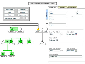 Kinship Editor screenshot